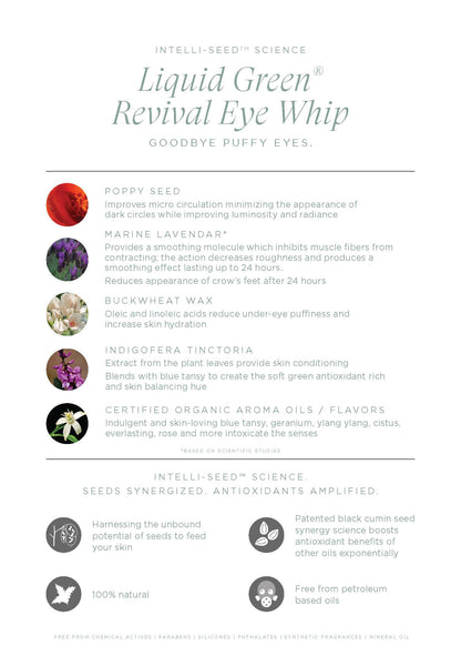Clinical Product Sheets - Liquid Green Eye Whip (pad of 25)