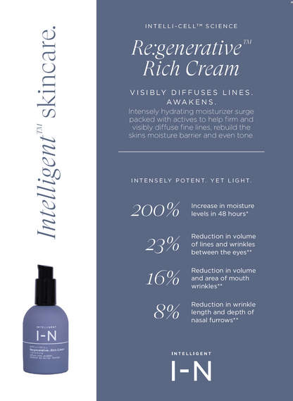 Clinical Product Sheet