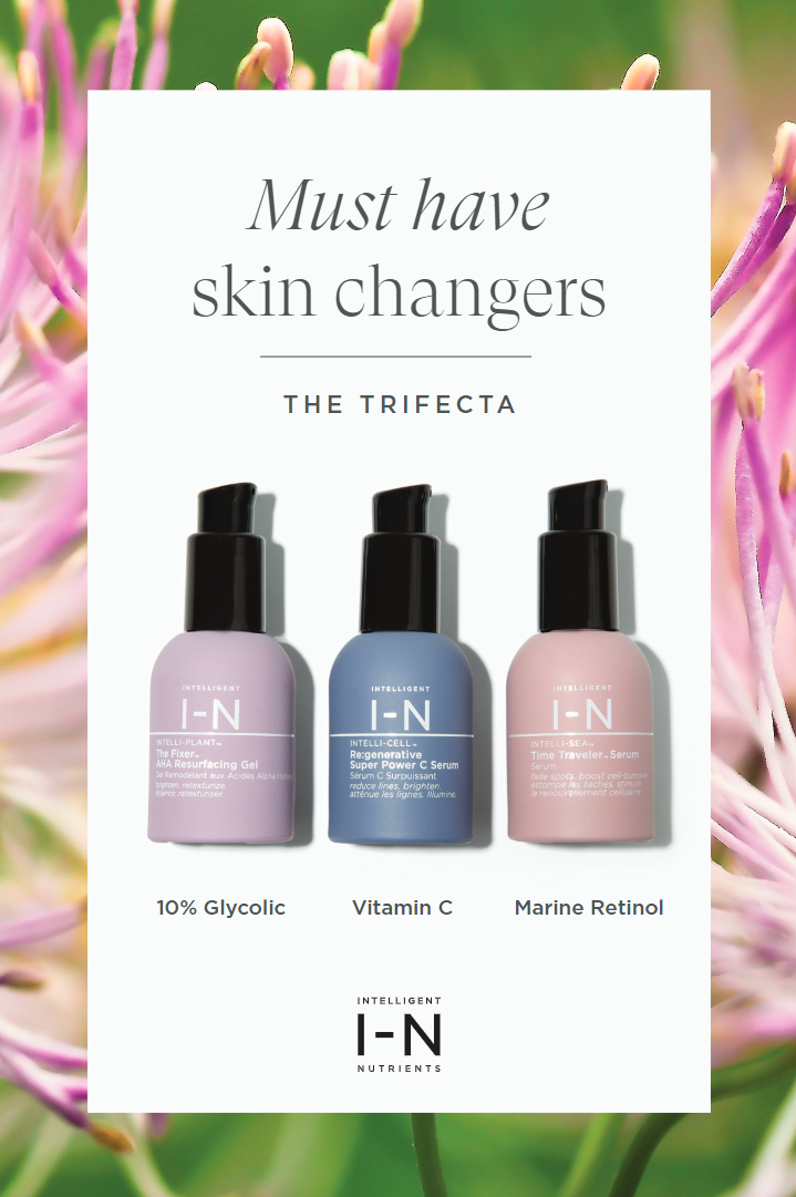 Skincare Trifecta Mirror Card 4x6